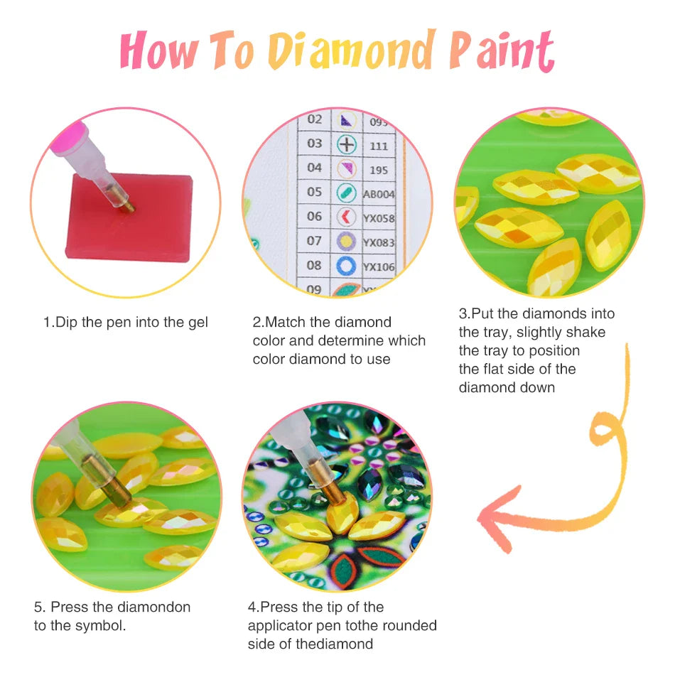 Engelfee Besonderes Diamond Painting